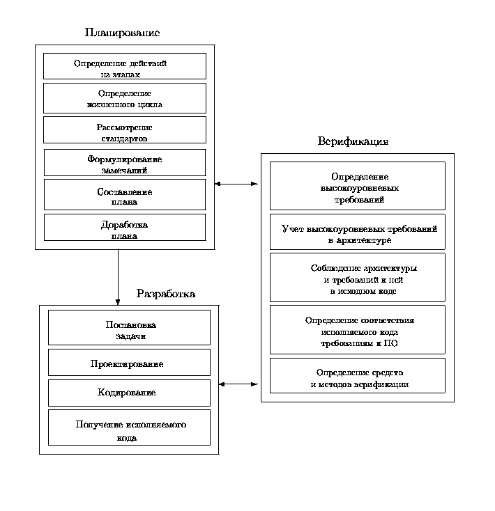 Image figure2