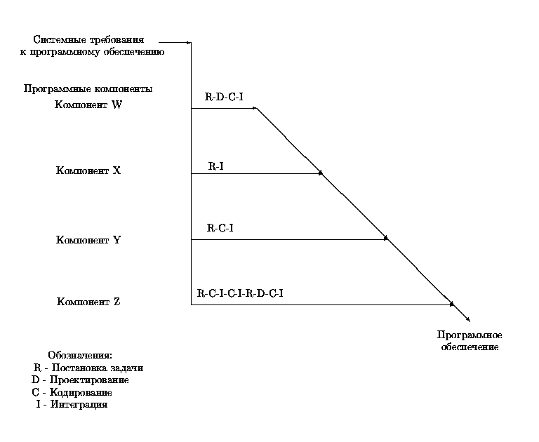 Image figure3