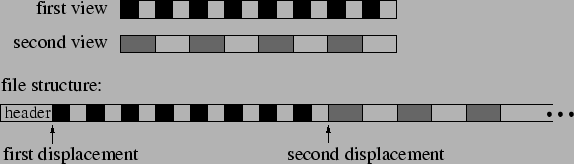 \includegraphics[scale=0.6]{pic/9.3.eps}