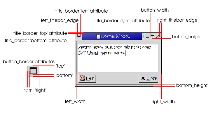 Frame geometry specifications