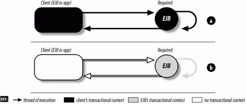 figs/ejb3_1403.gif