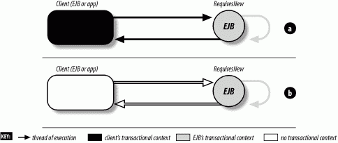 figs/ejb3_1404.gif