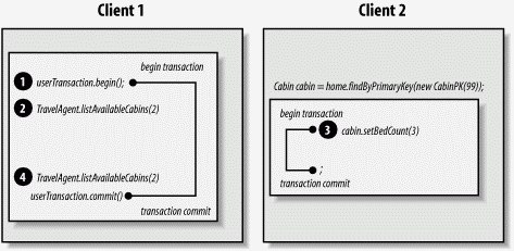 figs/ejb3_1409.gif