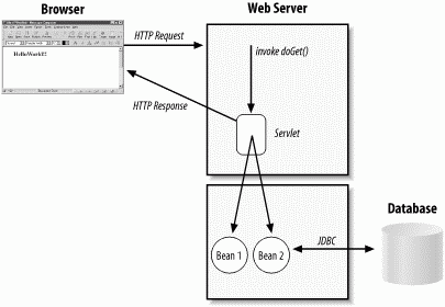 figs/ejb3_1702.gif