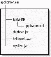 figs/ejb3_1704.gif