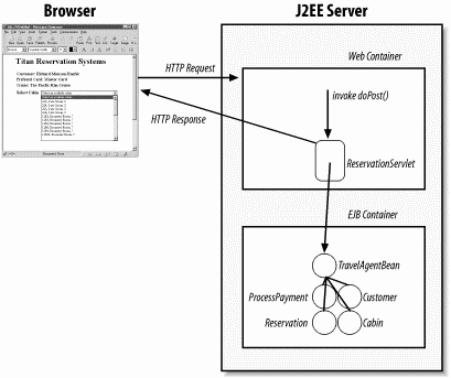 figs/ejb3_1706.gif